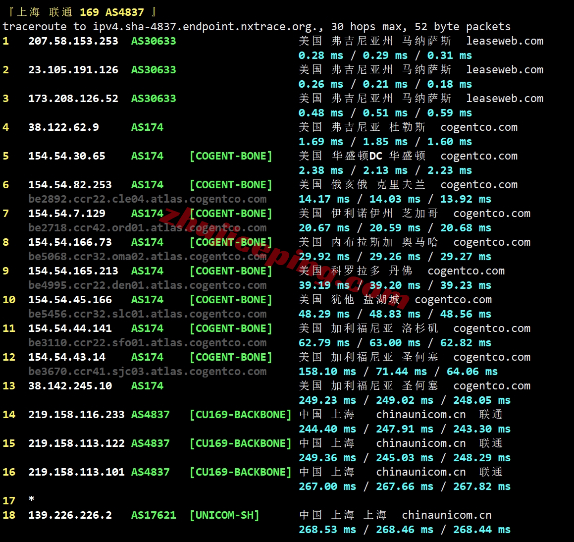 leasedc22 leaseweb怎么样？Washington (WDC-02)机房的VPS详细测评