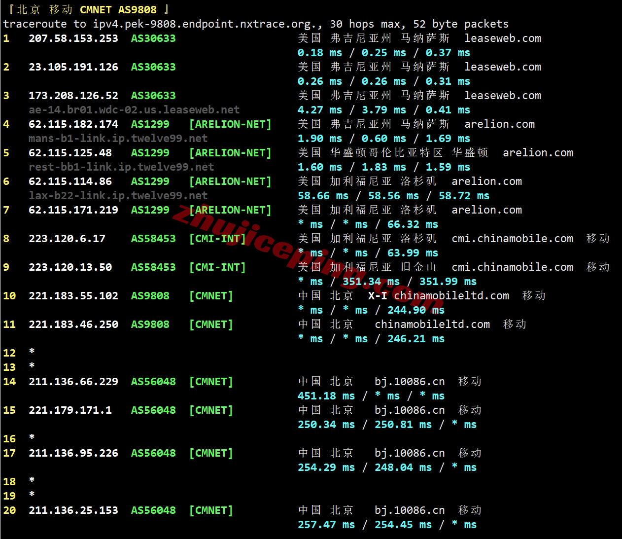leasedc24 leaseweb怎么样？Washington (WDC-02)机房的VPS详细测评