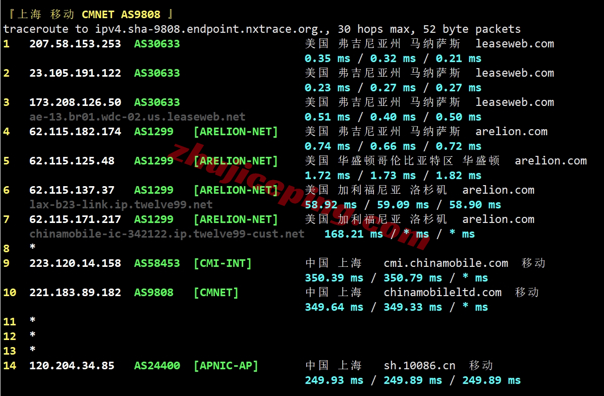leasedc25 leaseweb怎么样？Washington (WDC-02)机房的VPS详细测评