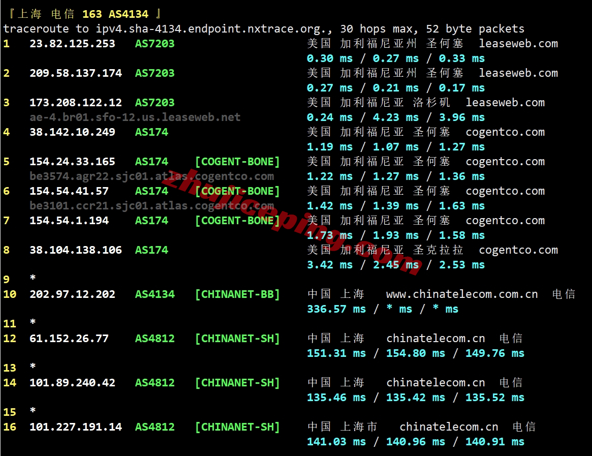 leasesfo19 leaseweb怎么样？San Francisco机房的VPS详细测评
