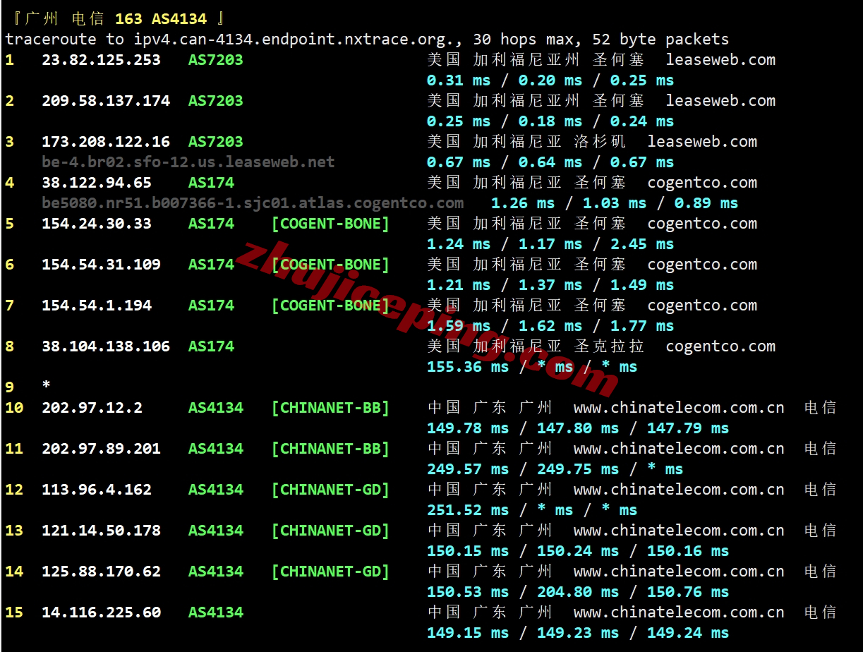 leasesfo20 leaseweb怎么样？San Francisco机房的VPS详细测评