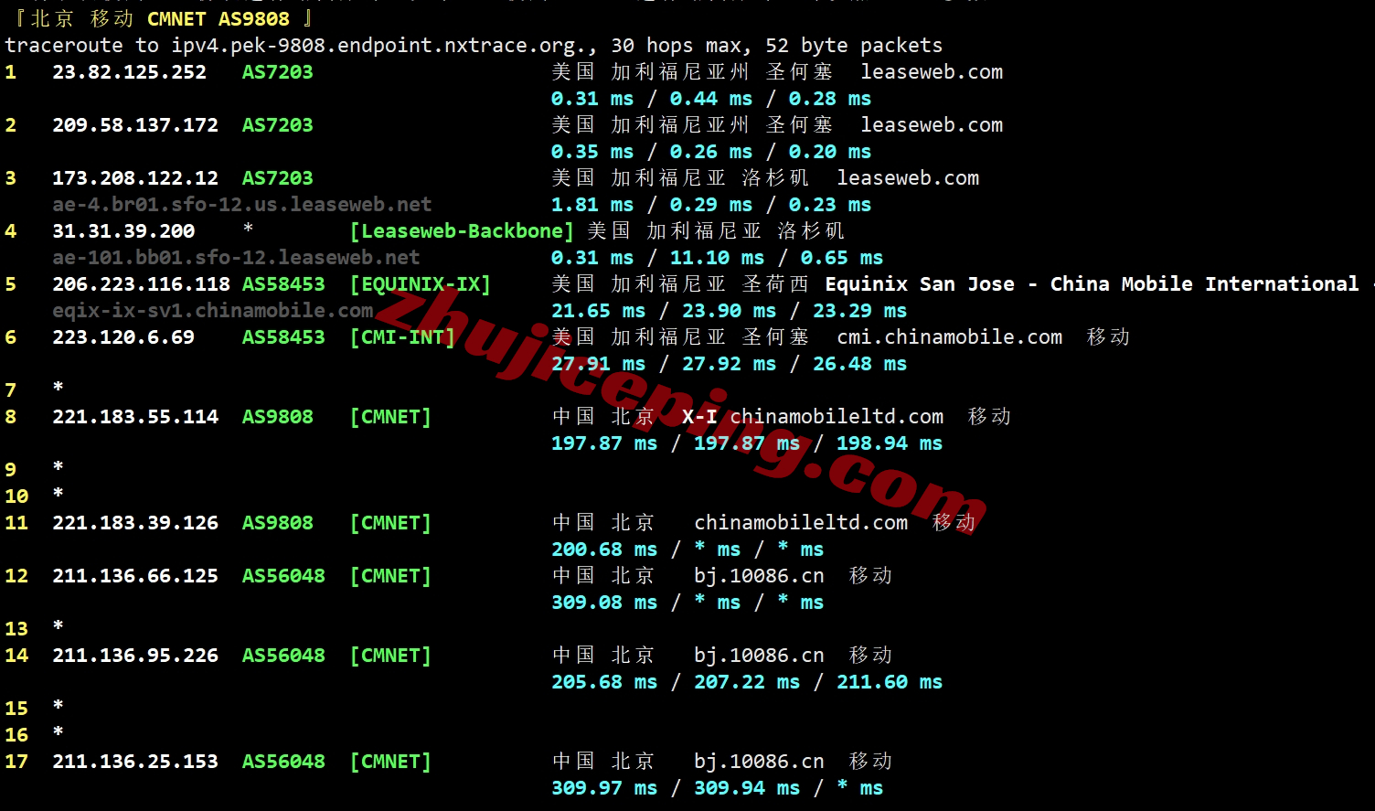 leasesfo24 leaseweb怎么样？San Francisco机房的VPS详细测评