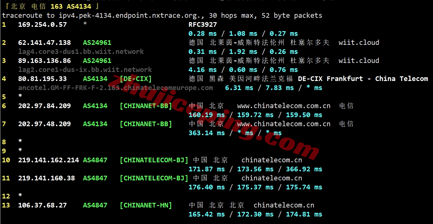 rarede16 rarecloud怎么样？测评下德国dusseldorf数据中心的VPS