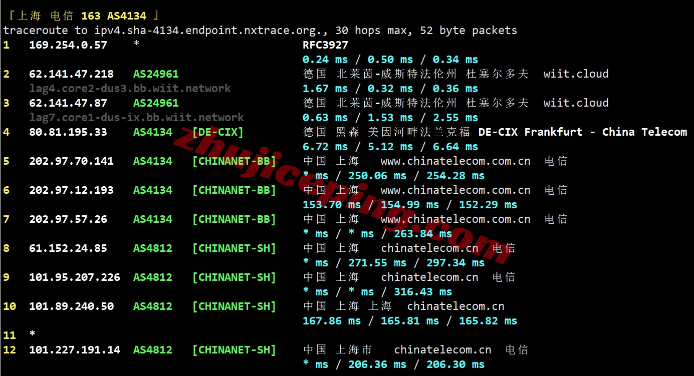 rarede17 rarecloud怎么样？测评下德国dusseldorf数据中心的VPS