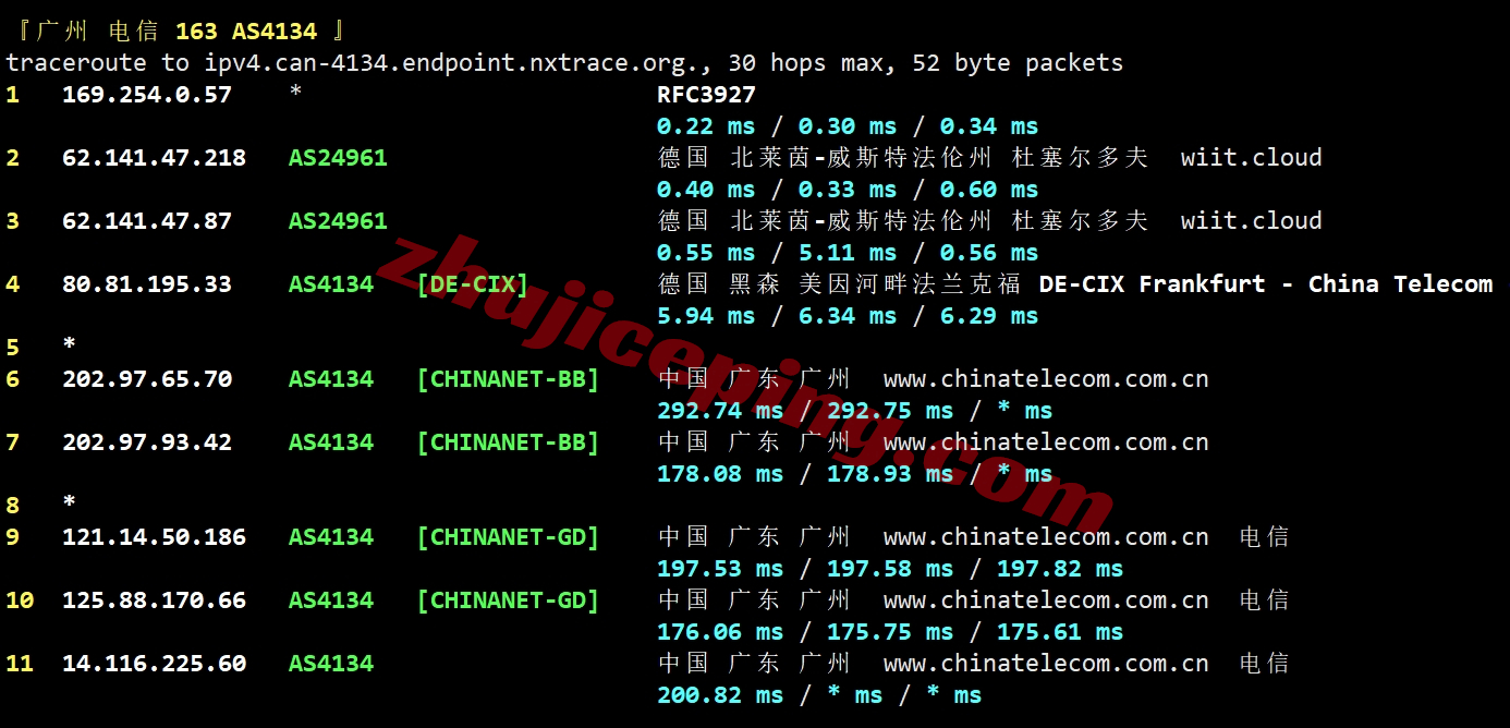 rarede18 rarecloud怎么样？测评下德国dusseldorf数据中心的VPS