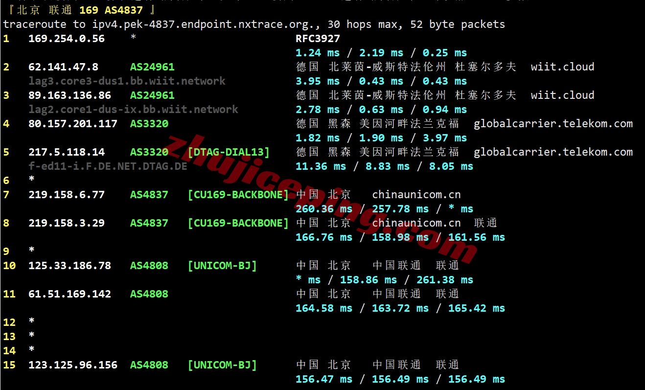 rarede19 rarecloud怎么样？测评下德国dusseldorf数据中心的VPS