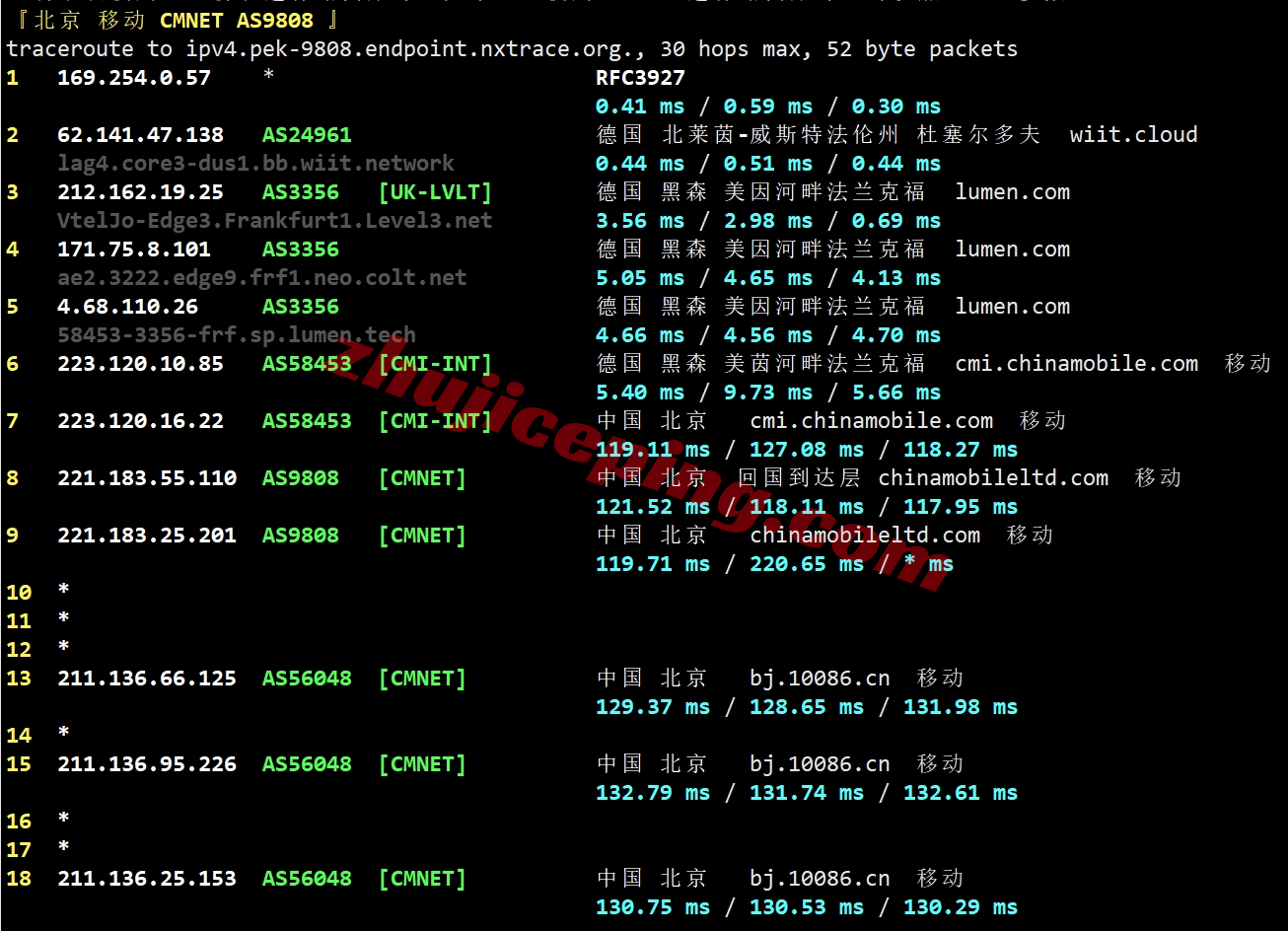 rarede22 rarecloud怎么样？测评下德国dusseldorf数据中心的VPS