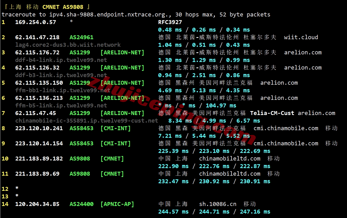 rarede23 rarecloud怎么样？测评下德国dusseldorf数据中心的VPS