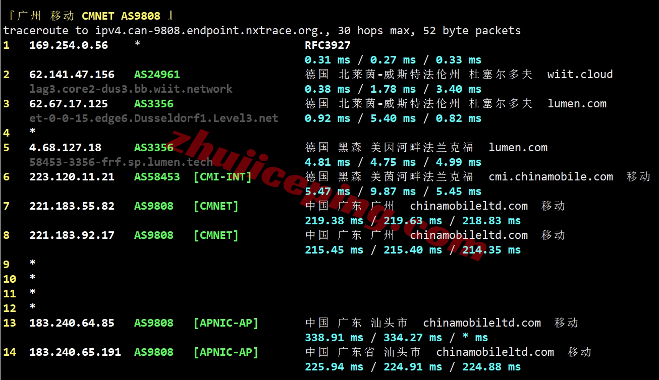 rarede24 rarecloud怎么样？测评下德国dusseldorf数据中心的VPS