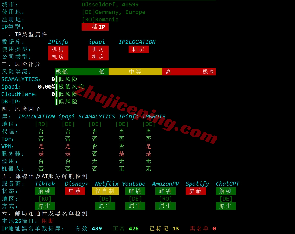 rarede28 rarecloud怎么样？测评下德国dusseldorf数据中心的VPS