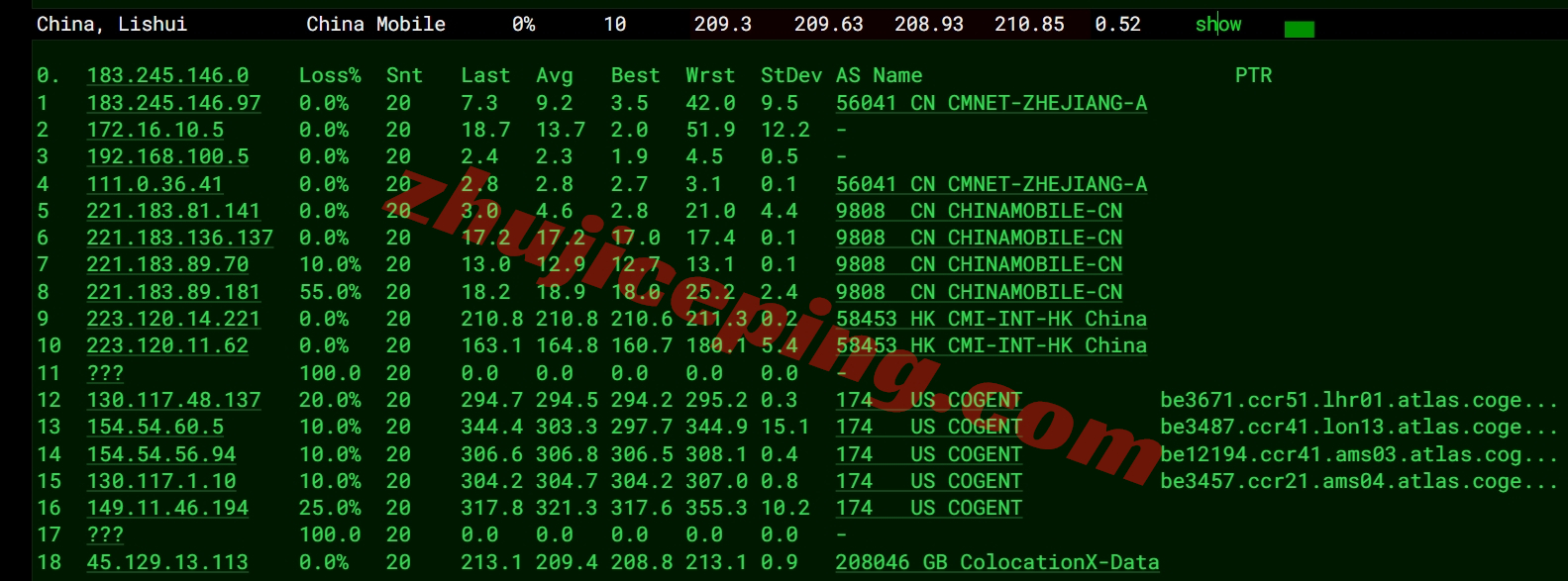 rarenl18 rarecloud怎么样？详细测评荷兰阿姆斯特丹数据中心的VPS