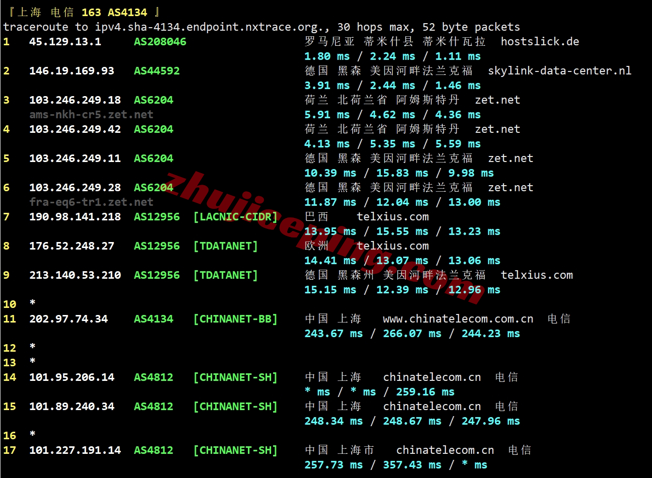 rarenl20 rarecloud怎么样？详细测评荷兰阿姆斯特丹数据中心的VPS