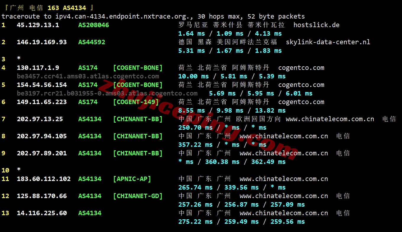 rarenl21 rarecloud怎么样？详细测评荷兰阿姆斯特丹数据中心的VPS