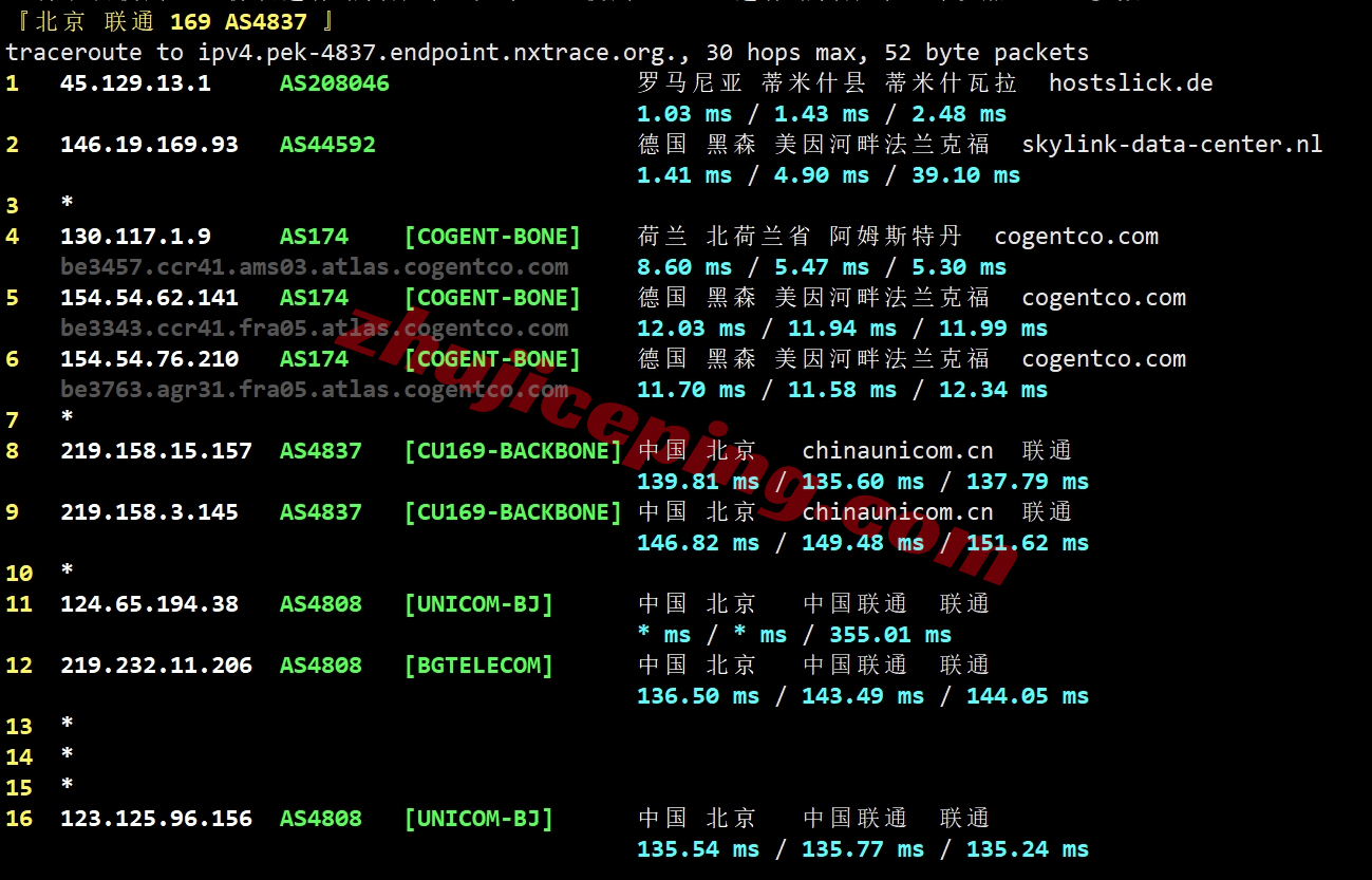rarenl22 rarecloud怎么样？详细测评荷兰阿姆斯特丹数据中心的VPS