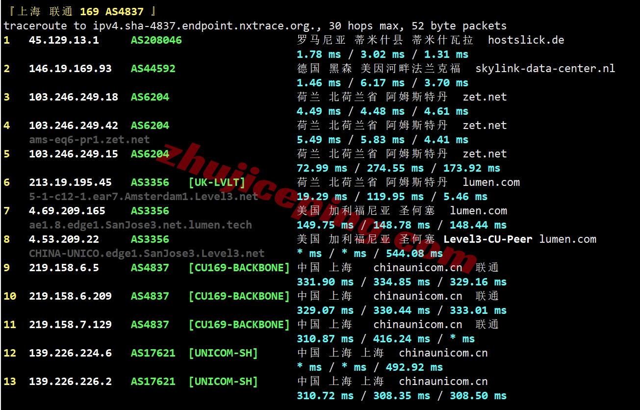 rarenl23 rarecloud怎么样？详细测评荷兰阿姆斯特丹数据中心的VPS