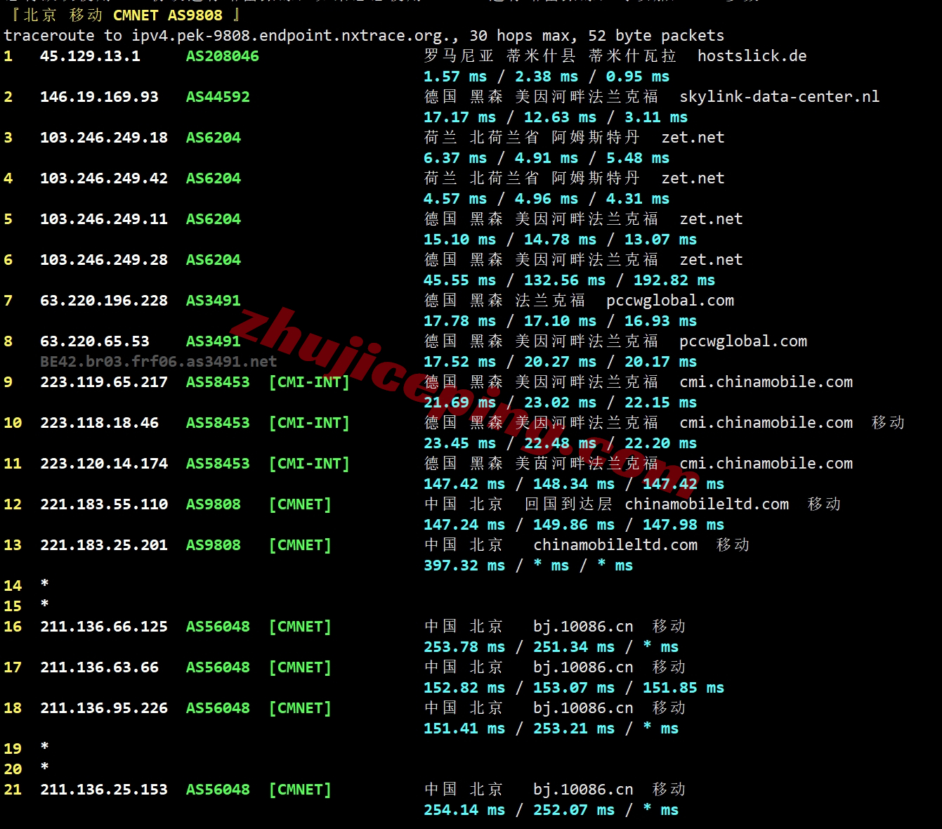 rarenl25 rarecloud怎么样？详细测评荷兰阿姆斯特丹数据中心的VPS