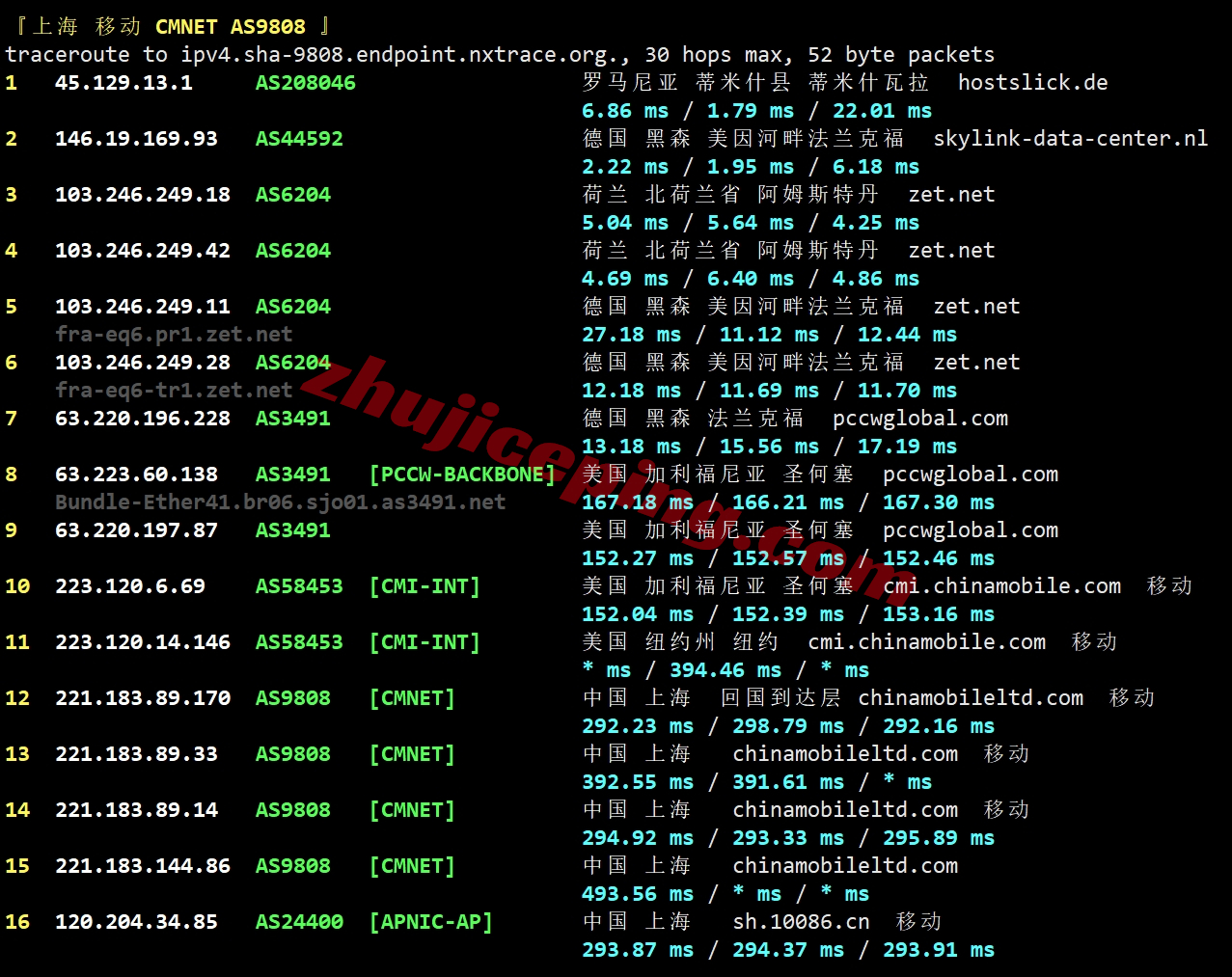 rarenl26 rarecloud怎么样？详细测评荷兰阿姆斯特丹数据中心的VPS