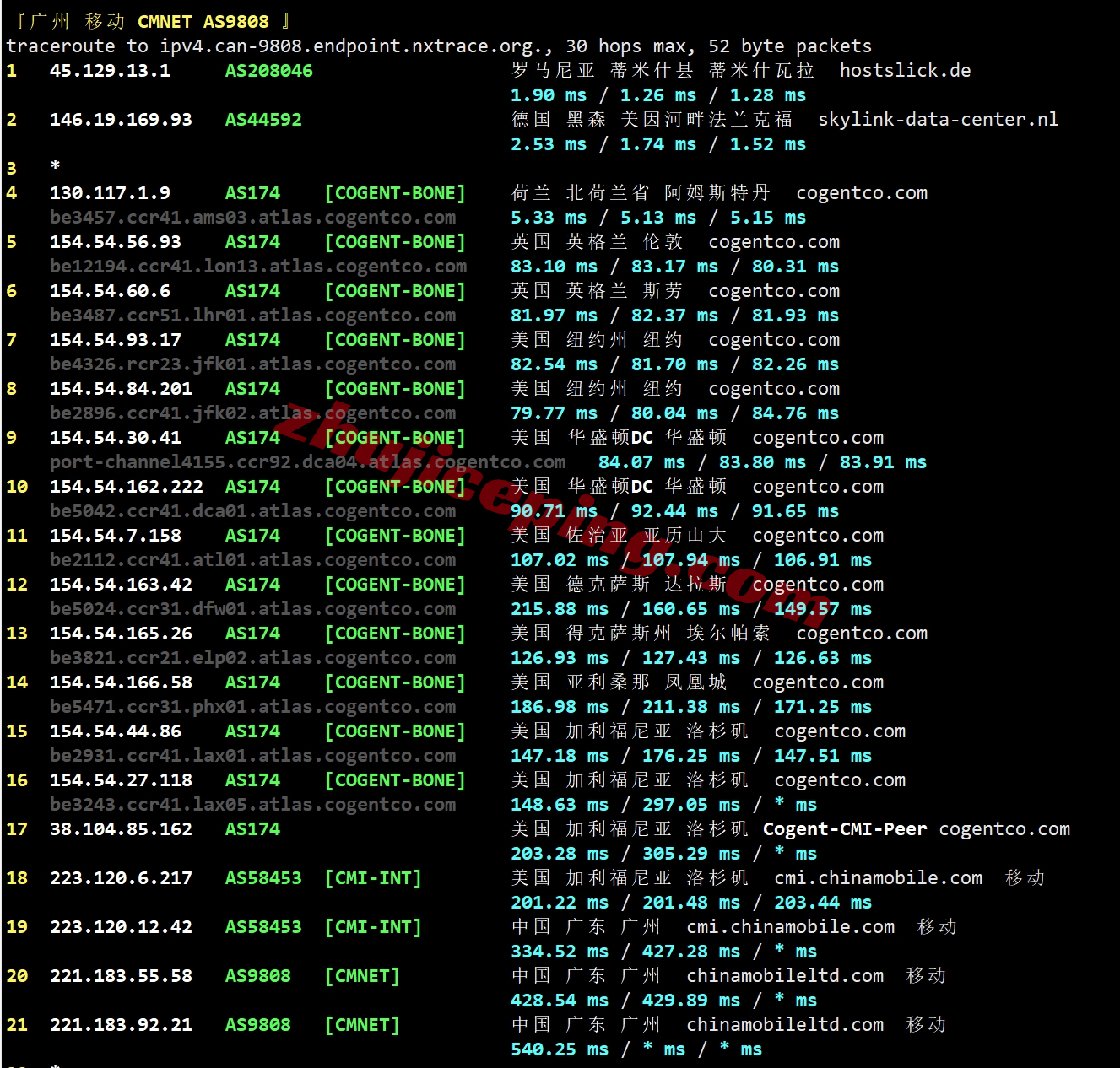 rarenl27 rarecloud怎么样？详细测评荷兰阿姆斯特丹数据中心的VPS
