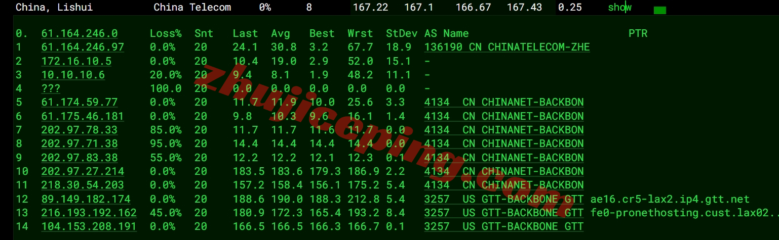 virpus15 virpus怎么样？详细测评全新洛杉矶数据中心的VPS