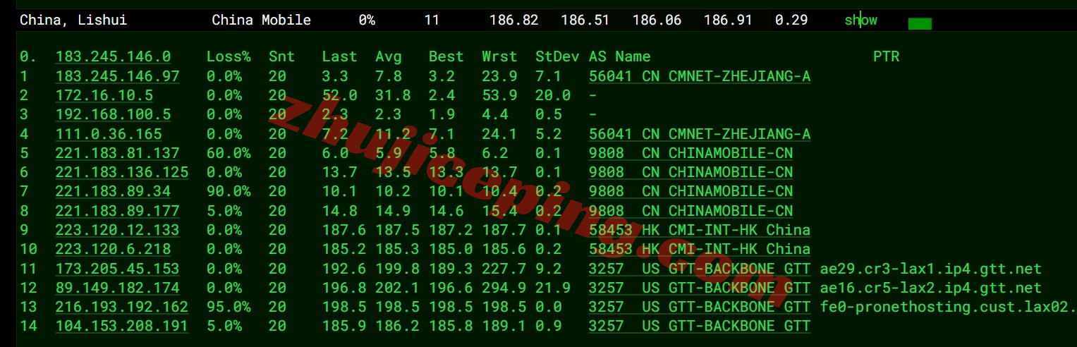 virpus17 virpus怎么样？详细测评全新洛杉矶数据中心的VPS
