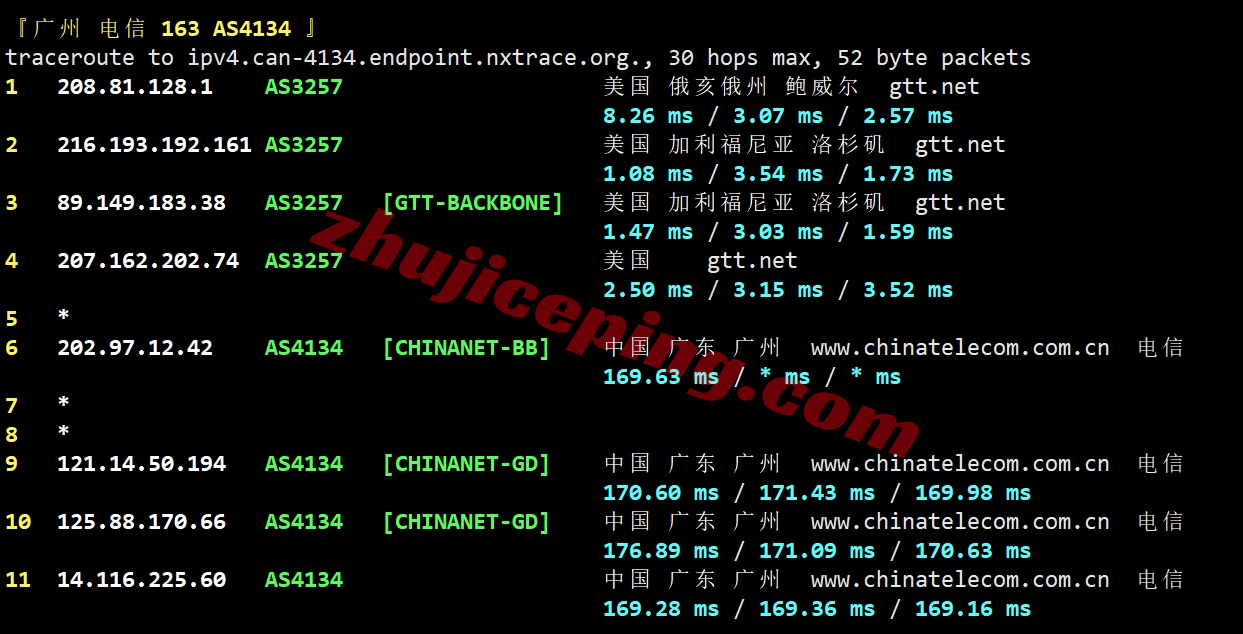 virpus20 virpus怎么样？详细测评全新洛杉矶数据中心的VPS
