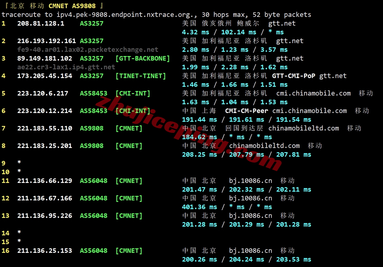 virpus24 virpus怎么样？详细测评全新洛杉矶数据中心的VPS