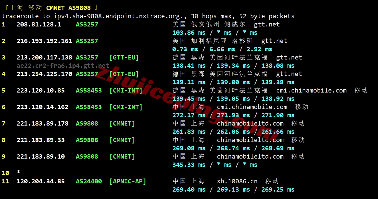virpus25 virpus怎么样？详细测评全新洛杉矶数据中心的VPS