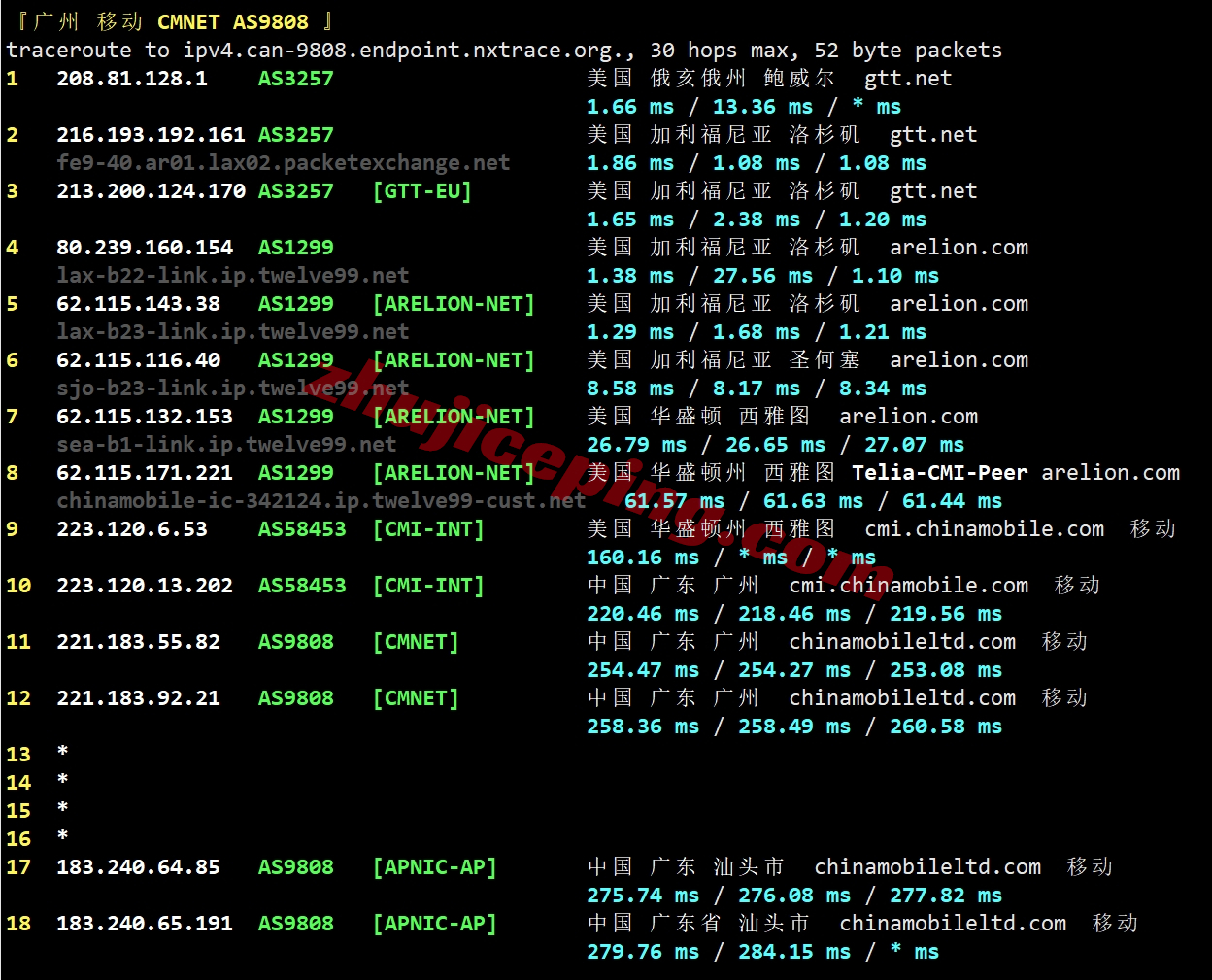virpus26 virpus怎么样？详细测评全新洛杉矶数据中心的VPS