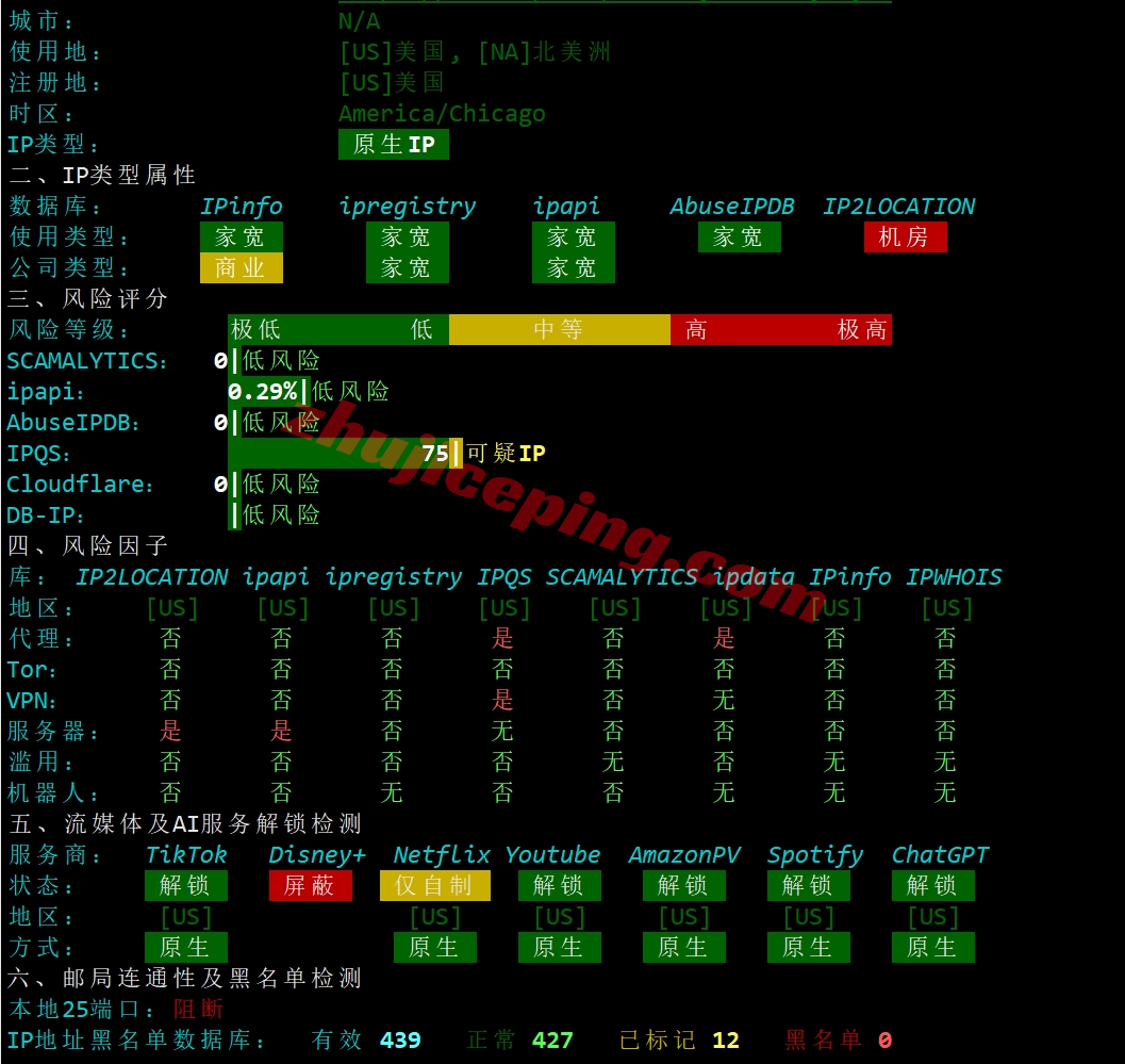 virpus27 virpus怎么样？详细测评全新洛杉矶数据中心的VPS
