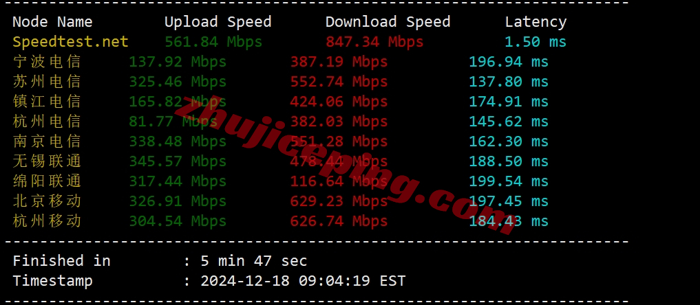 virpus3 virpus怎么样？详细测评全新洛杉矶数据中心的VPS