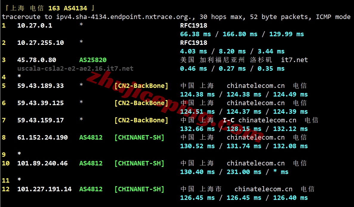 bwh99-19 搬瓦工DC99怎么样？POWERBOX系列详细测评数据告诉你实情