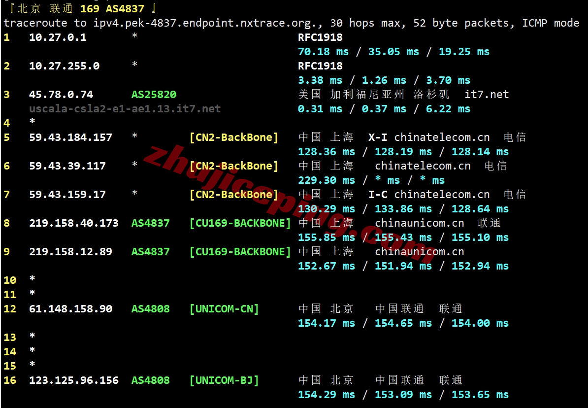 bwh99-21 搬瓦工DC99怎么样？POWERBOX系列详细测评数据告诉你实情