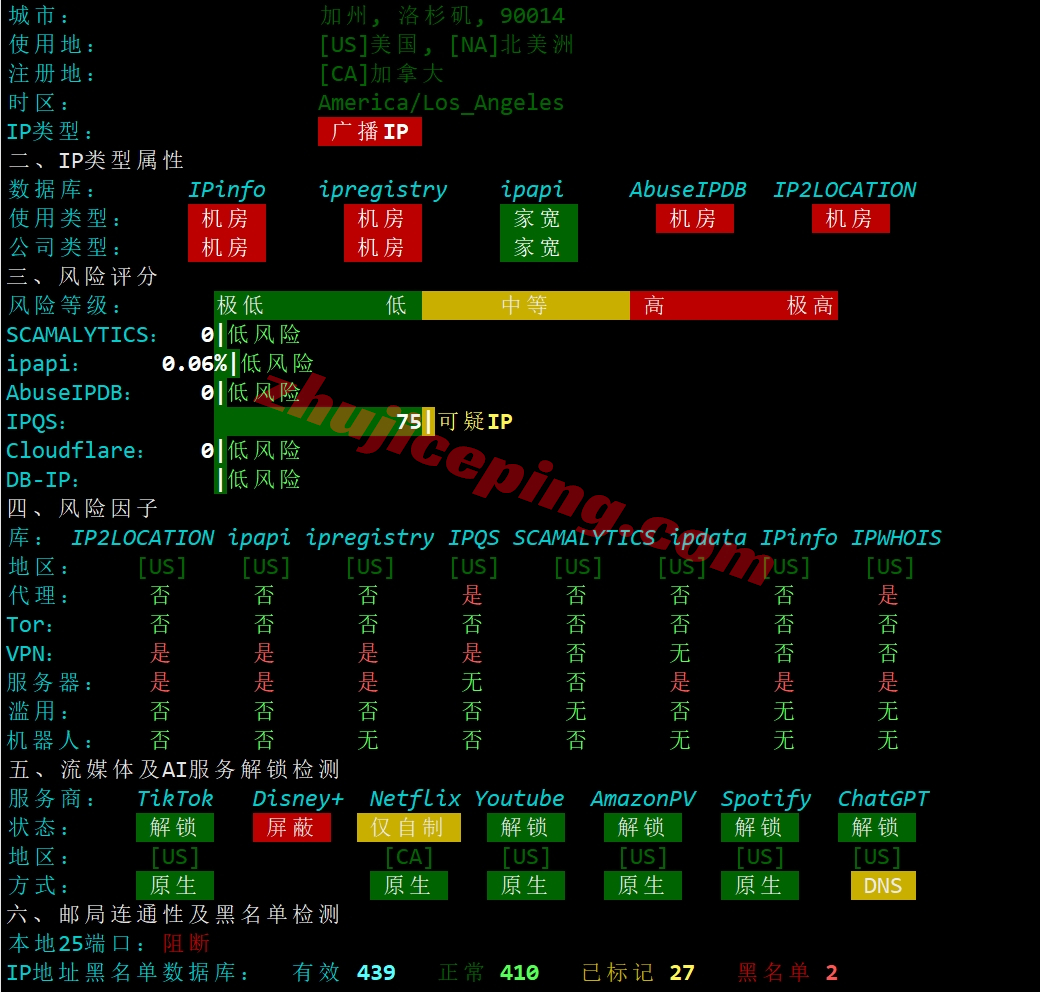 bwh99-27 搬瓦工DC99怎么样？POWERBOX系列详细测评数据告诉你实情