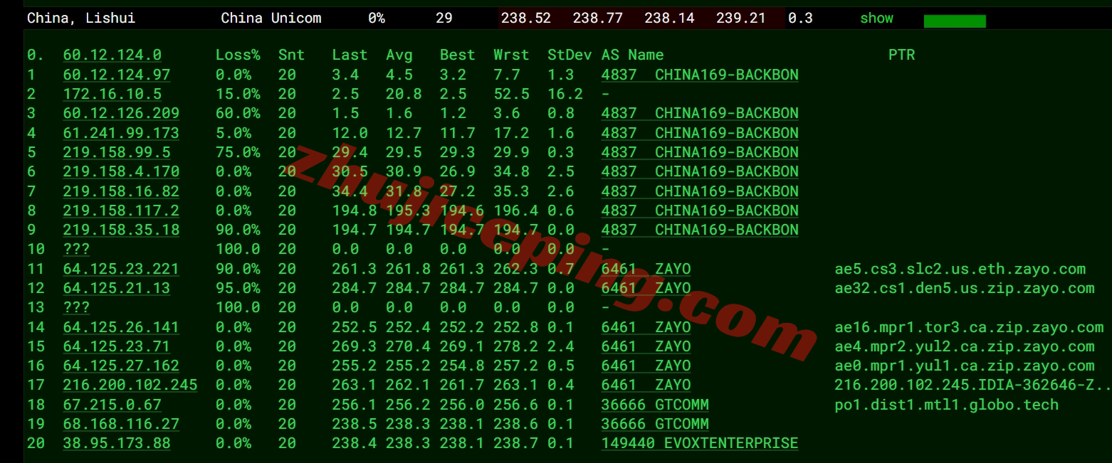 evoca16 evoxt怎么样？加拿大VPS详细测评，AMD EPYC 9004高端平台性能炸裂