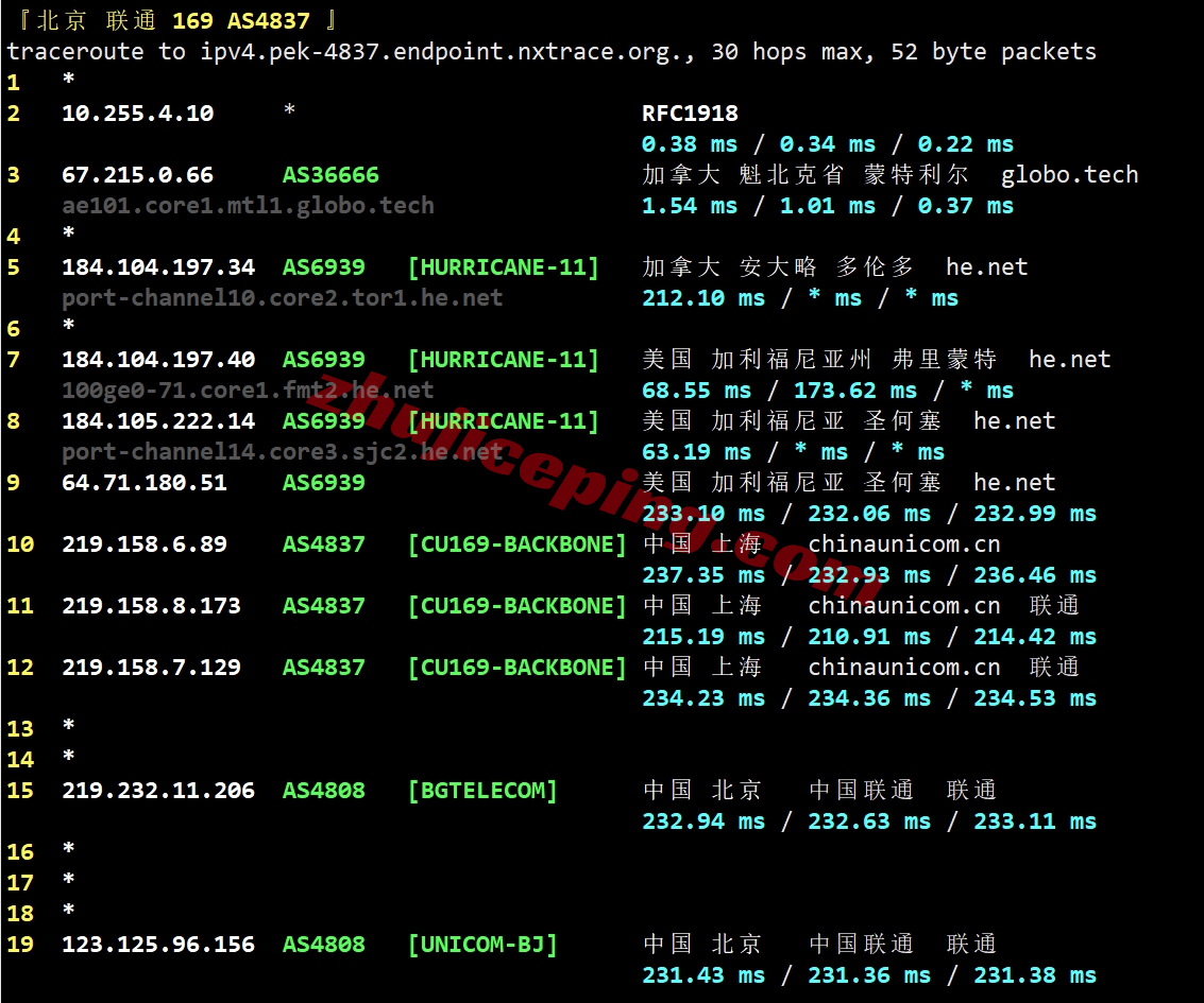 evoca21 evoxt怎么样？加拿大VPS详细测评，AMD EPYC 9004高端平台性能炸裂