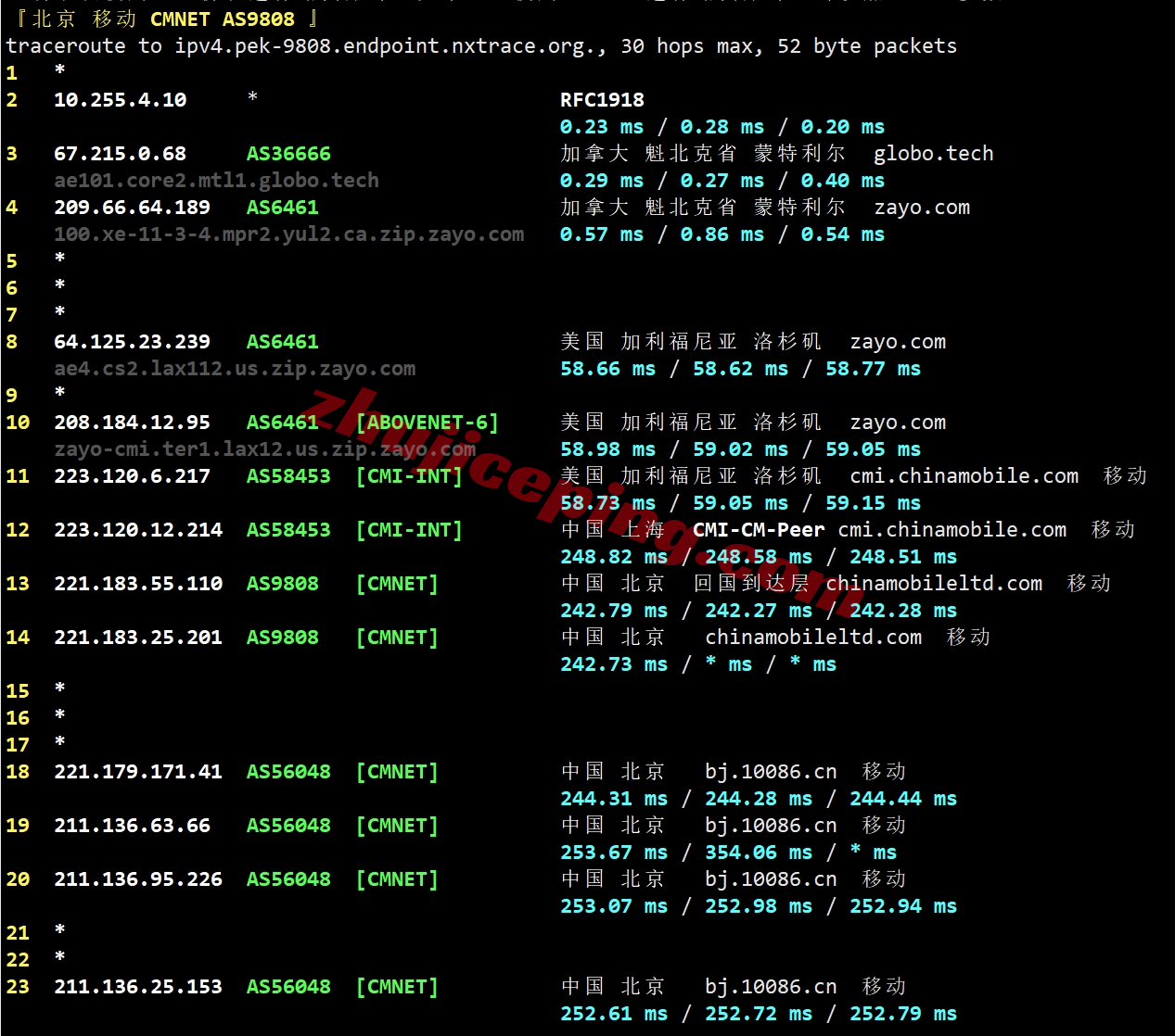 evoca24 evoxt怎么样？加拿大VPS详细测评，AMD EPYC 9004高端平台性能炸裂