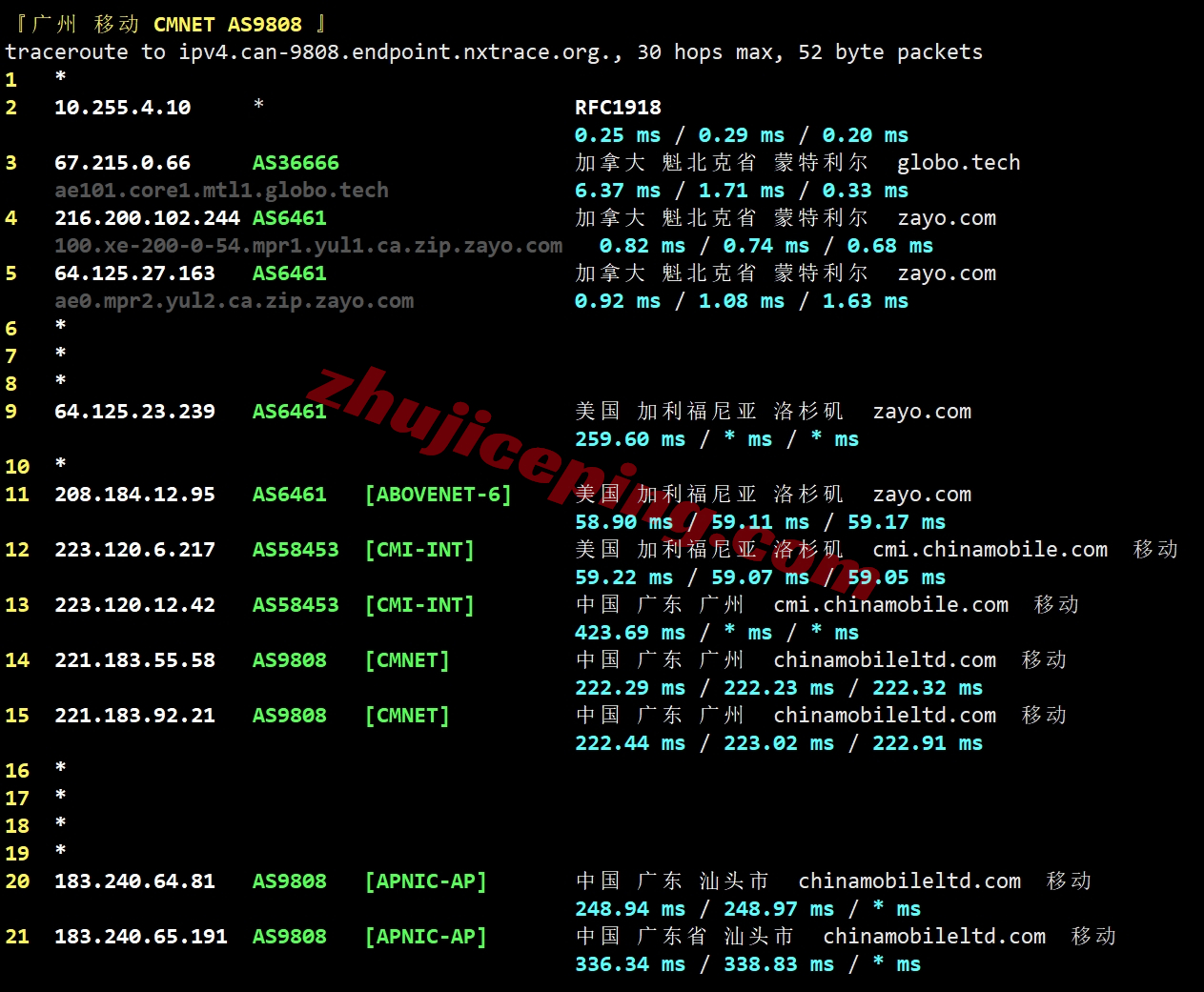 evoca26 evoxt怎么样？加拿大VPS详细测评，AMD EPYC 9004高端平台性能炸裂