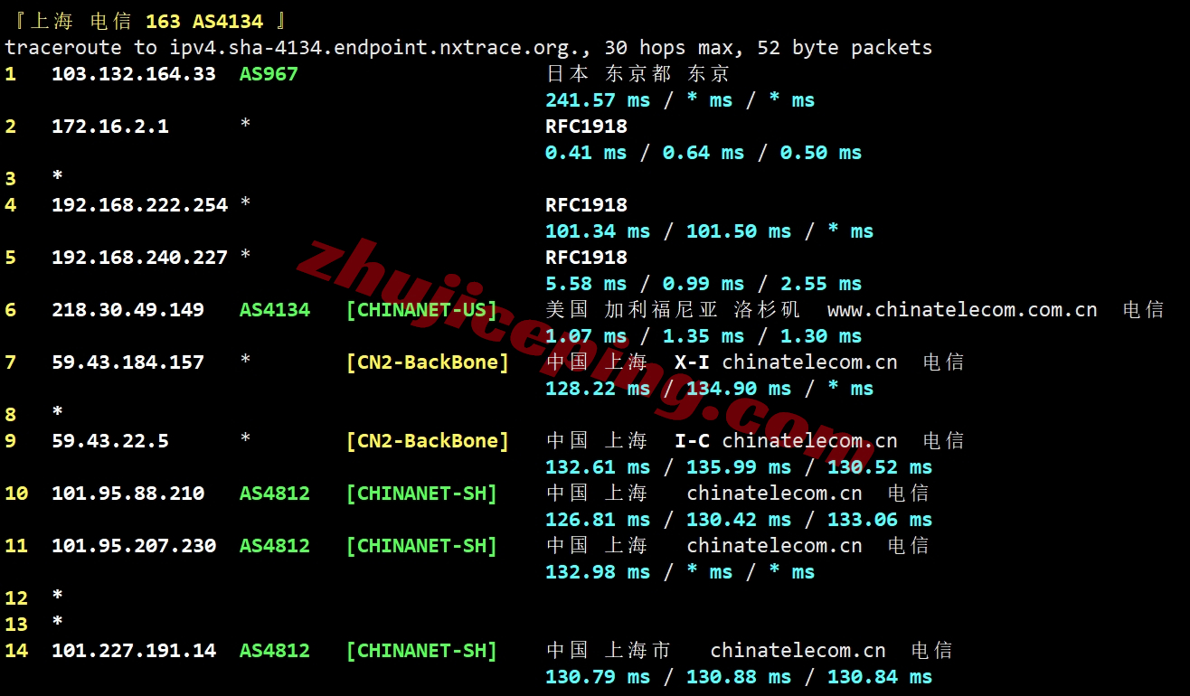 hyunla19 hostyun怎么样？美国VPS(电信CN2 GIA/联通CUII/移动CMIN2)详细测评