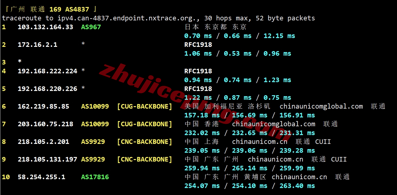 hyunla23 hostyun怎么样？美国VPS(电信CN2 GIA/联通CUII/移动CMIN2)详细测评