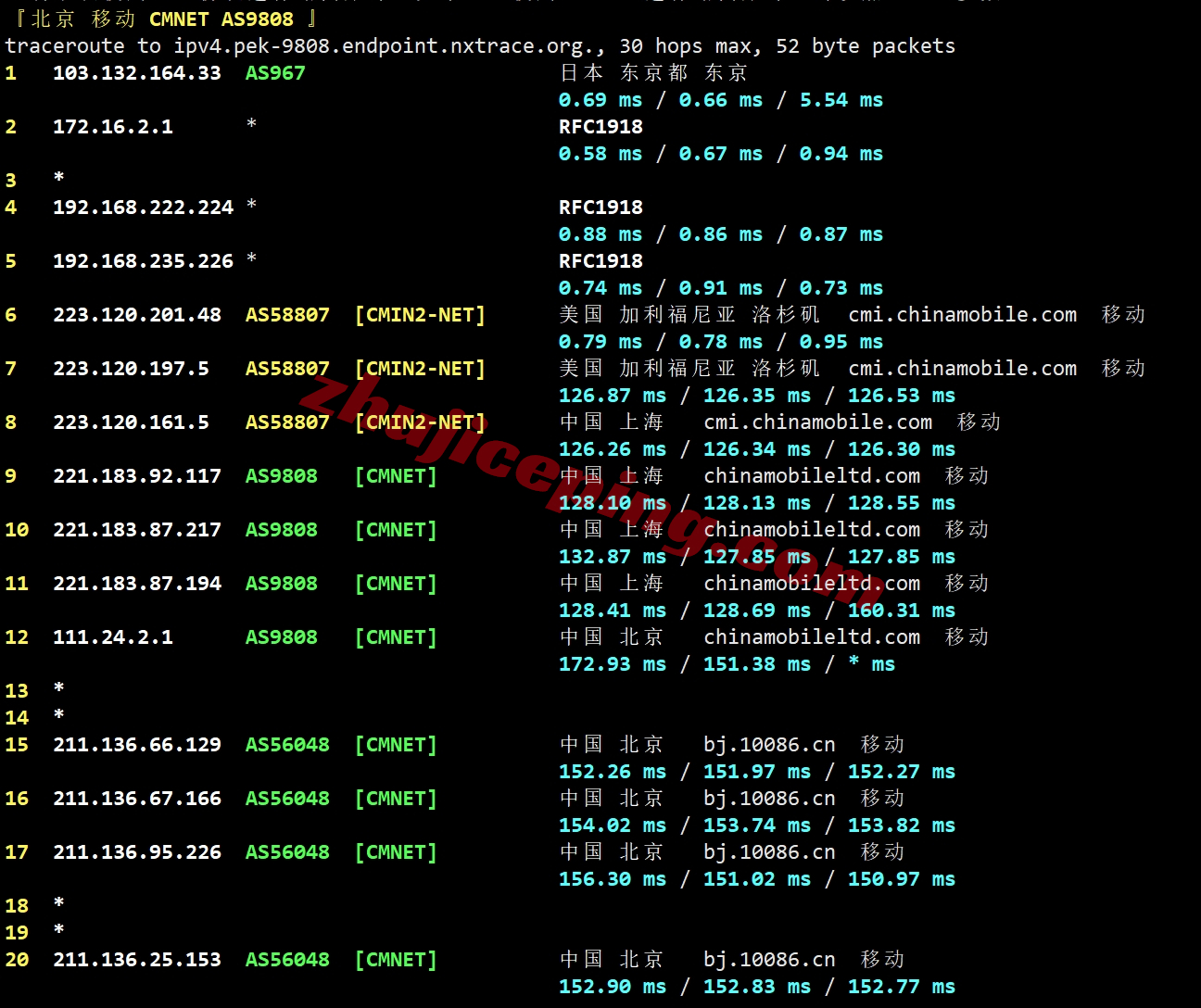 hyunla24 hostyun怎么样？美国VPS(电信CN2 GIA/联通CUII/移动CMIN2)详细测评