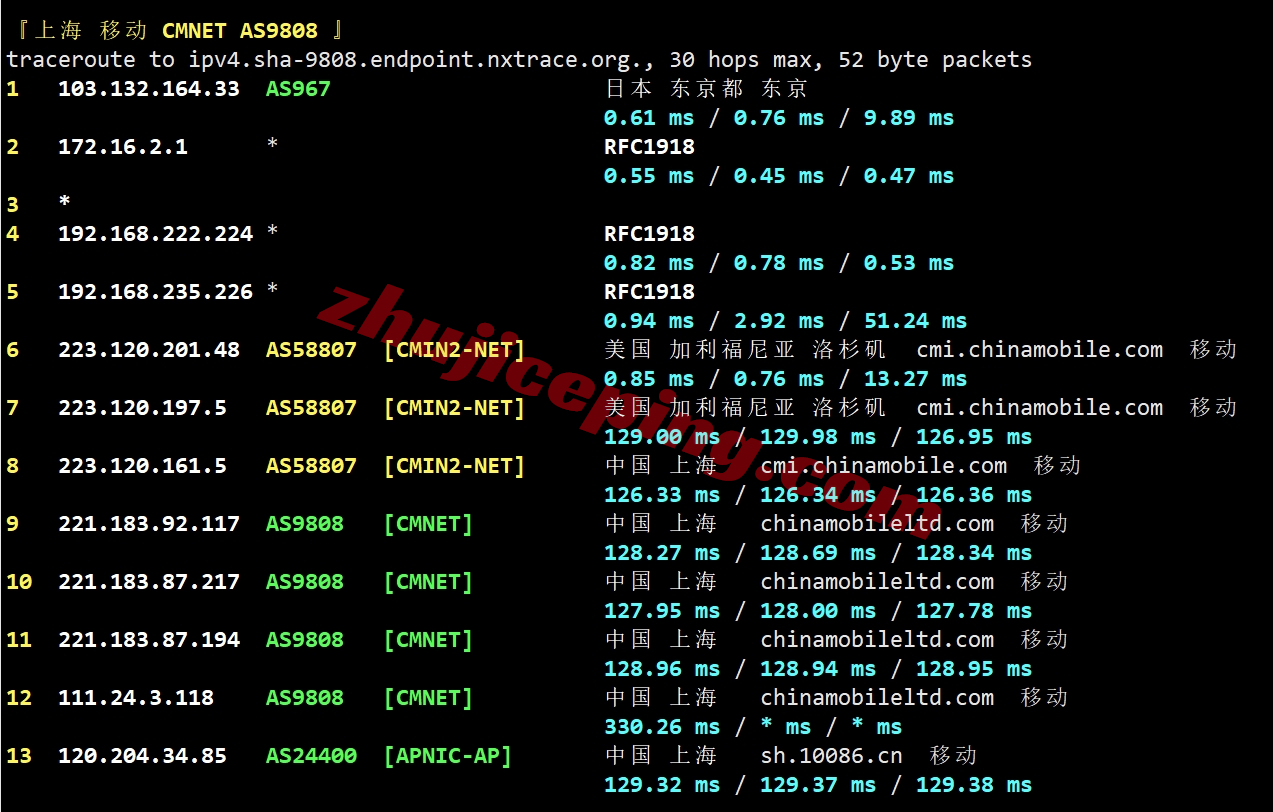 hyunla25 hostyun怎么样？美国VPS(电信CN2 GIA/联通CUII/移动CMIN2)详细测评