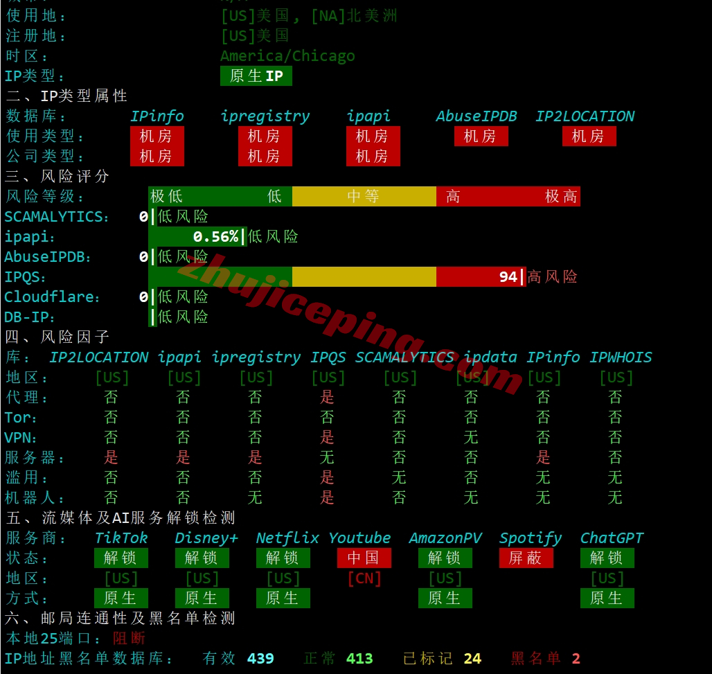 hyunla27 hostyun怎么样？美国VPS(电信CN2 GIA/联通CUII/移动CMIN2)详细测评