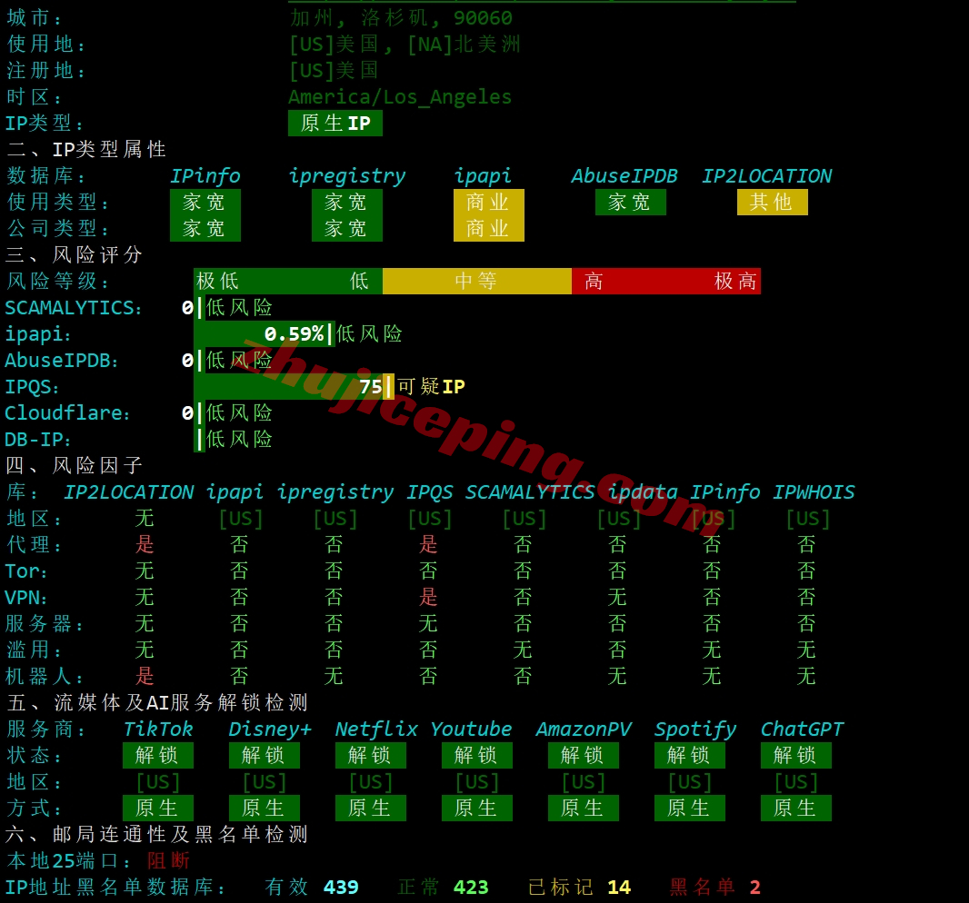 lightg27 lightlayer怎么样？圣何塞国际线路的云服务器测评