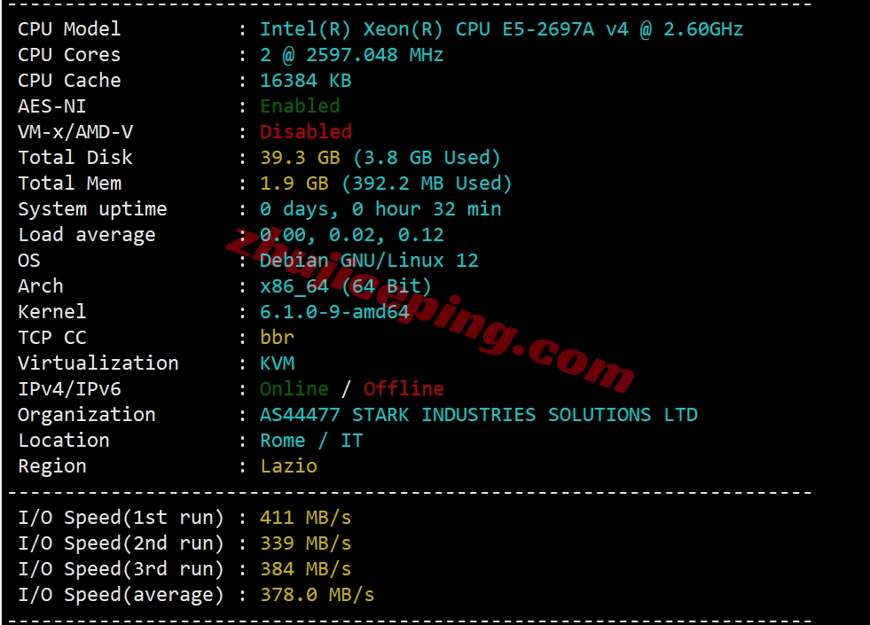 pqit1 the.hosting怎么样？意大利VPS详细测评