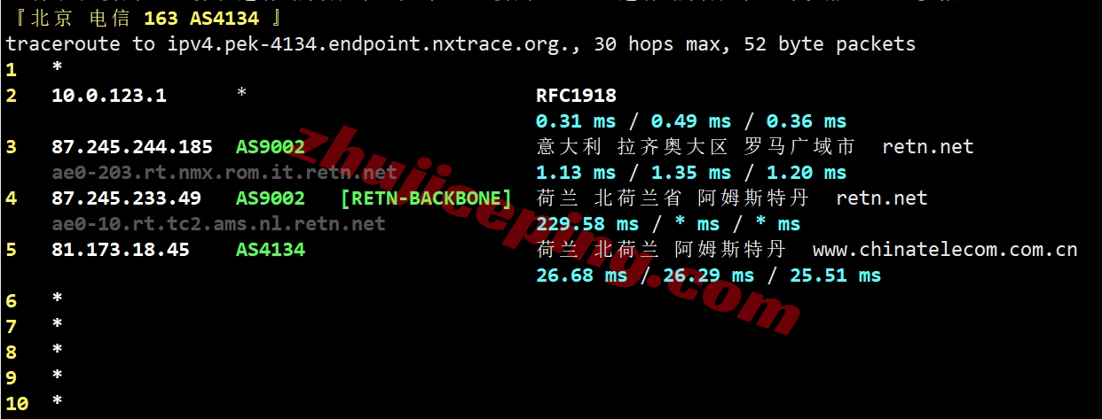 pqit16 the.hosting怎么样？意大利VPS详细测评