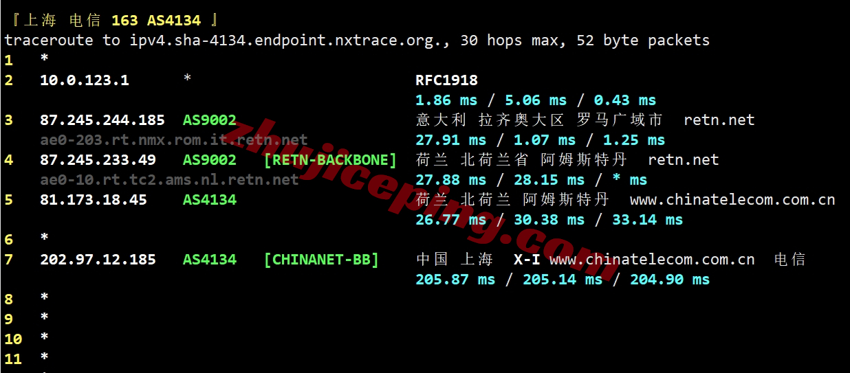 pqit17 the.hosting怎么样？意大利VPS详细测评