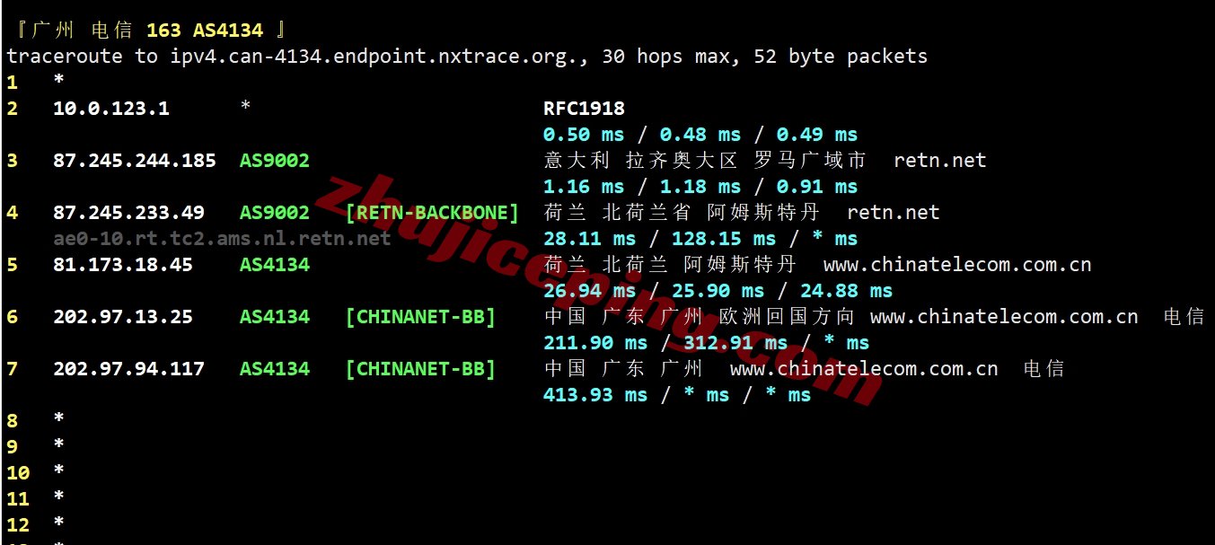 pqit18 the.hosting怎么样？意大利VPS详细测评