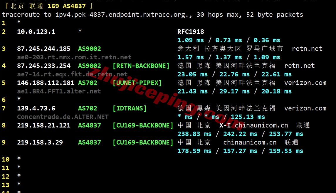 pqit19 the.hosting怎么样？意大利VPS详细测评