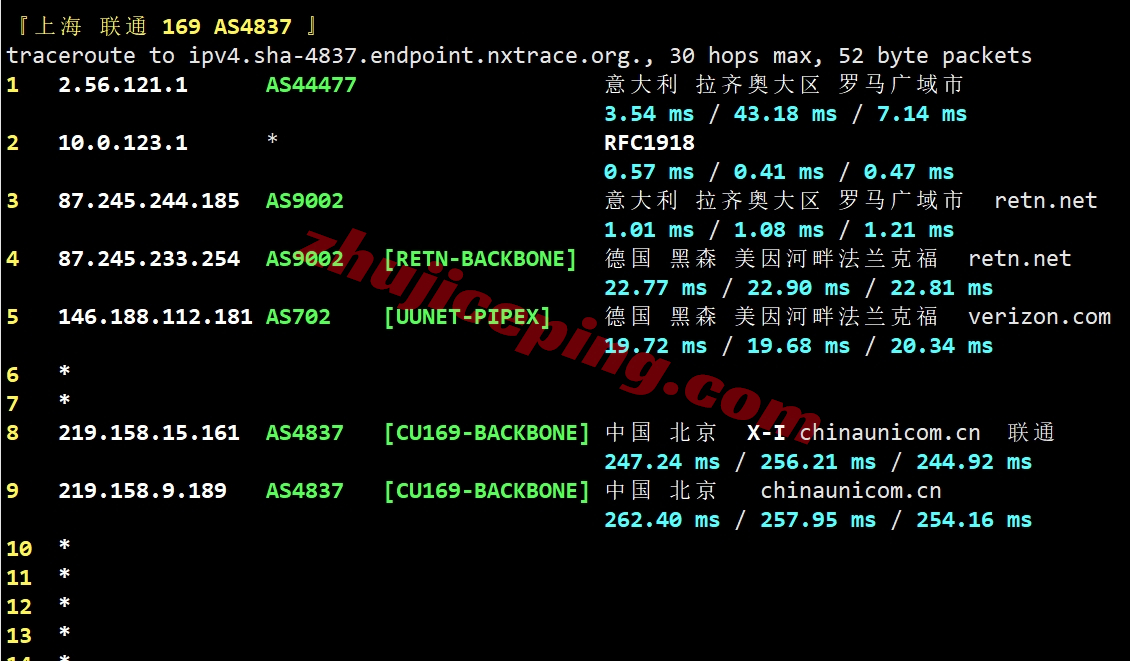 pqit20 the.hosting怎么样？意大利VPS详细测评