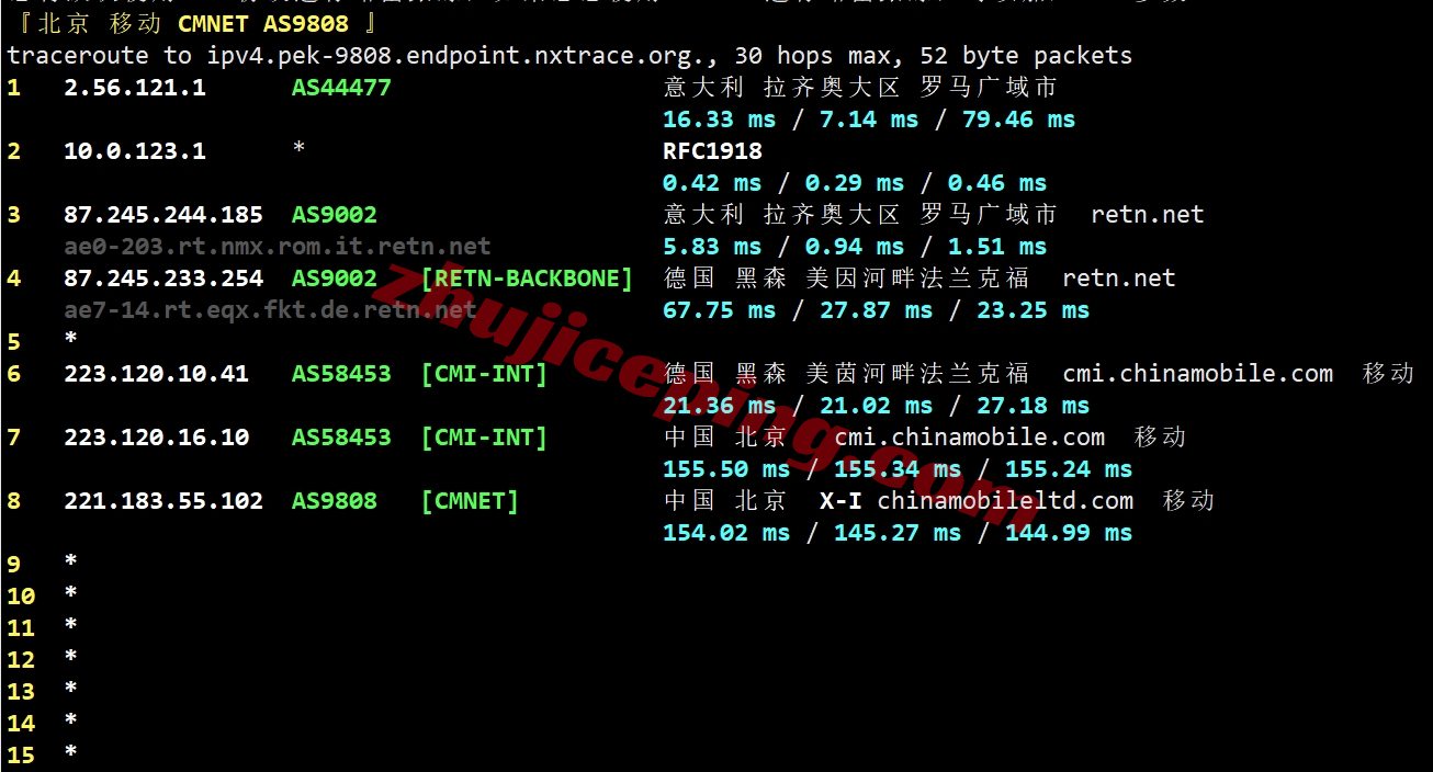 pqit22 the.hosting怎么样？意大利VPS详细测评